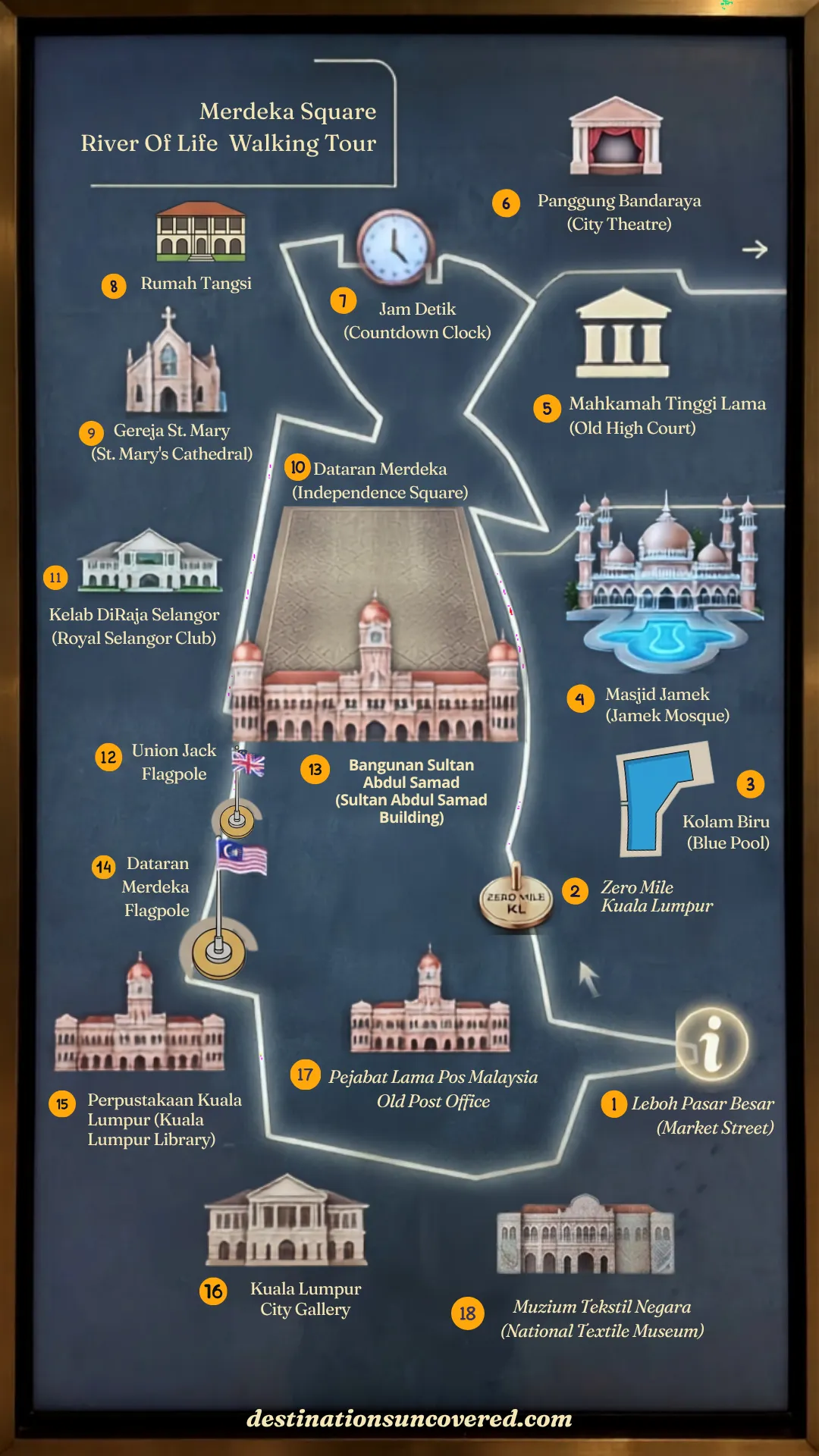 Merdeka Square River Of Life Walking Tour Map Map of the Merdeka Square River of Life walking tour with 18 numbered landmarks in Kuala Lumpur